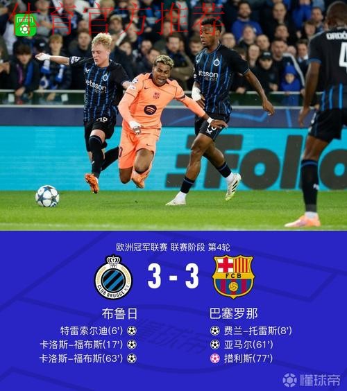 91分钟绝杀无效!巴萨爆大冷:3次落后3次扳平 亚马尔创欧冠历史 91分钟绝杀无效!巴萨爆大冷:3次落后3次扳平 亚马尔创欧冠历史
