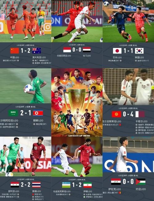 U20亚洲杯小组赛末轮 中国队不敌澳大利亚队将战B组第一